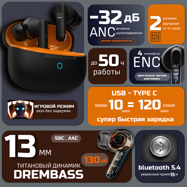 Изображение товара Беспроводные наушники Venso VT-709 ANC (черный)