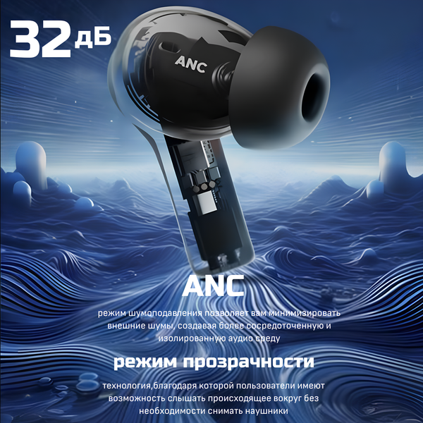 Изображение товара Беспроводные наушники Venso VT-709 ANC (черный)
