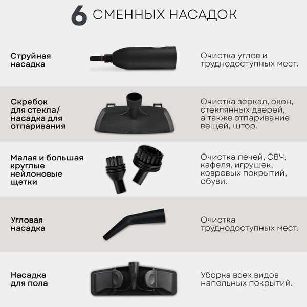 Изображение товара Пароочиститель PLANTA PL-SM04