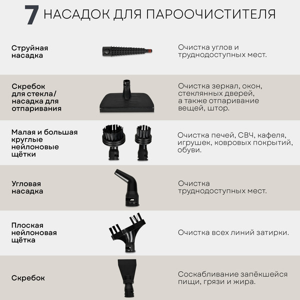 Изображение товара Пароочиститель PLANTA PL-SM03