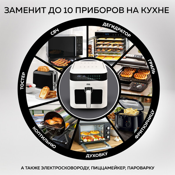 Изображение товара Аэрогриль GFGRIL GFA-6500