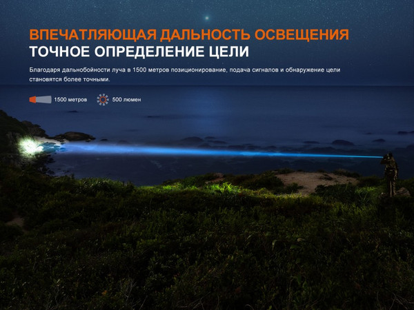 Изображение товара Фонарь Fenix Light TK30R