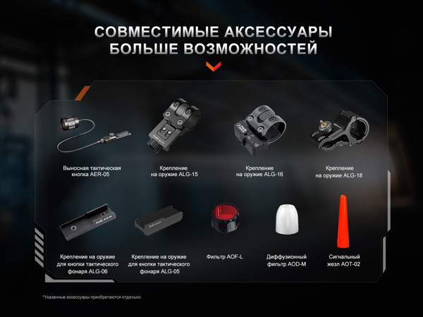 Изображение товара Фонарь Fenix Light TK30R