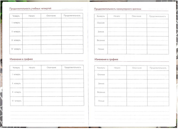 Изображение товара Записная книжка Феникс+ Чашка кофе / 65095