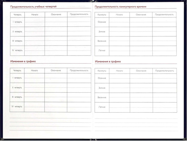 Изображение товара Записная книжка Феникс+ Книга знаний / 69236