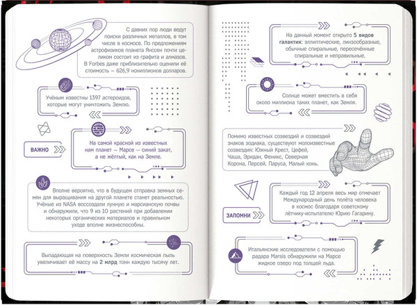 Изображение товара Записная книжка Феникс+ Роботы / 65915