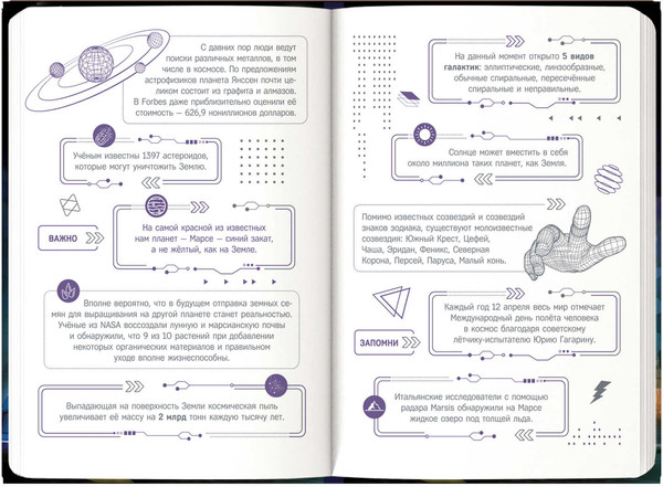 Изображение товара Записная книжка Феникс+ Неоновое будущее / 65916