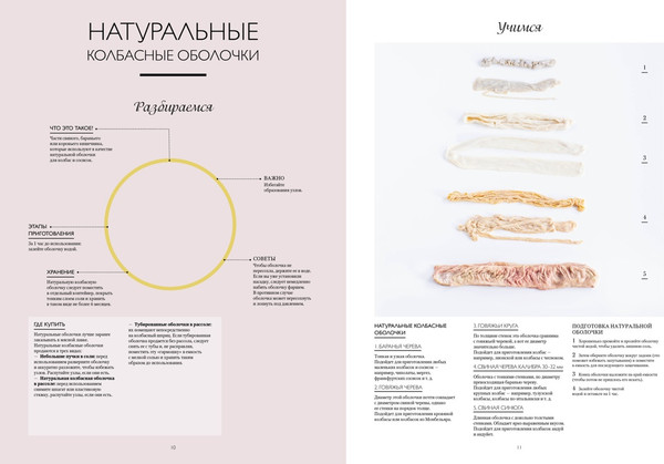 Изображение товара Книга КоЛибри Большая книга мясных деликатесов, твердая обложка (Каффарель Мари )