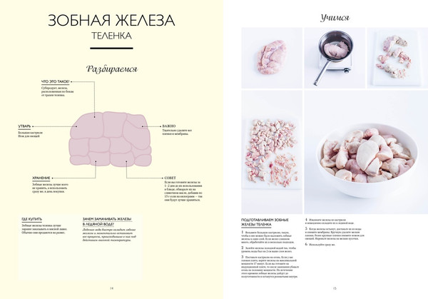 Изображение товара Книга КоЛибри Большая книга мясных деликатесов, твердая обложка (Каффарель Мари )