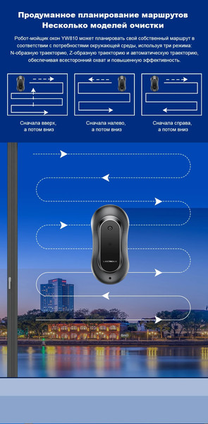 Изображение товара Робот-мойщик окон Liectroux YW810