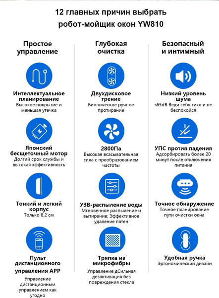 Изображение товара Робот-мойщик окон Liectroux YW810