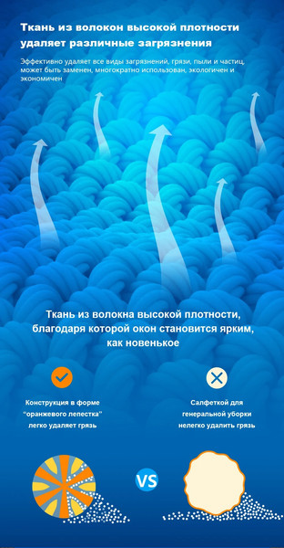 Изображение товара Робот-мойщик окон Liectroux YW810