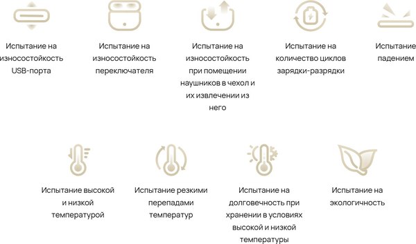 Изображение товара Беспроводные наушники Huawei Freebuds SE 3 / T0016 (бежевый)