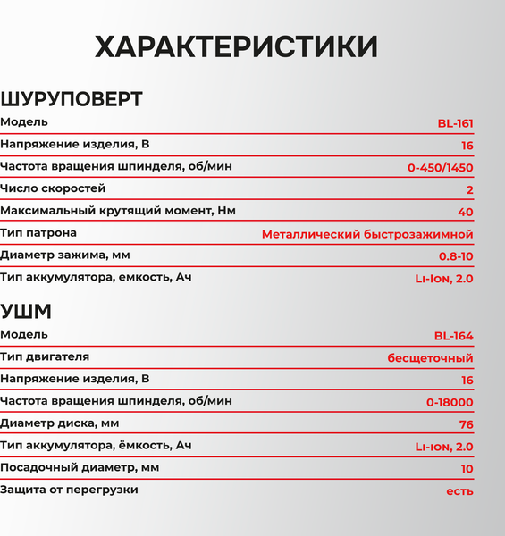 Изображение товара Набор электроинструмента Profipower ProfiSet 2B16 / E0229 (Li-ion 2шт, З/У, в кейсе)