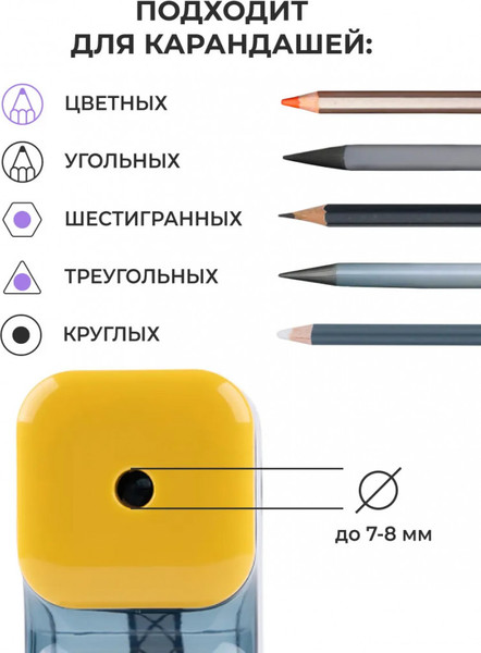Изображение товара Точилка Малевичъ 195321