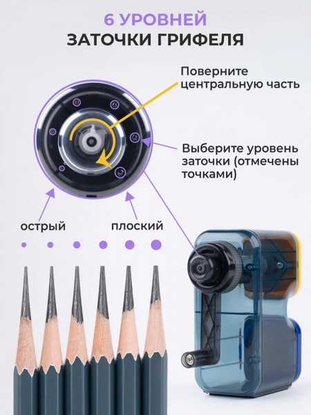 Изображение товара Точилка Малевичъ 195321
