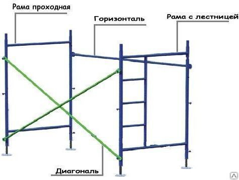 Изображение товара Леса строительные Тапанар ЛСПР - 40