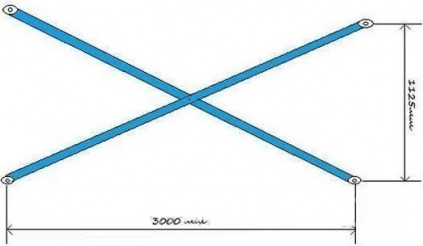 Изображение товара Леса строительные Тапанар ЛСПР-40 (без щитов)