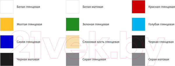 Изображение товара Эмаль Ореол Акриловая глянцевая (900г, красный)