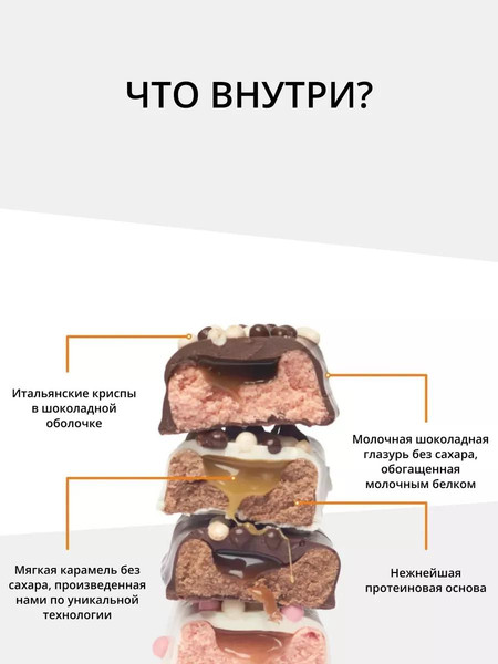 Изображение товара Набор протеиновых батончиков BootyBar Crunch Клубника со сливками (16x60г)