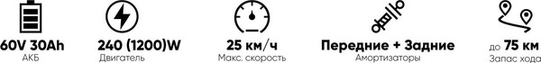 Изображение товара Электровелосипед AVM E-Alfa Buran (красный)