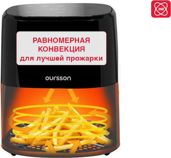 Изображение товара Аэрогриль Oursson AF3503GD/BL
