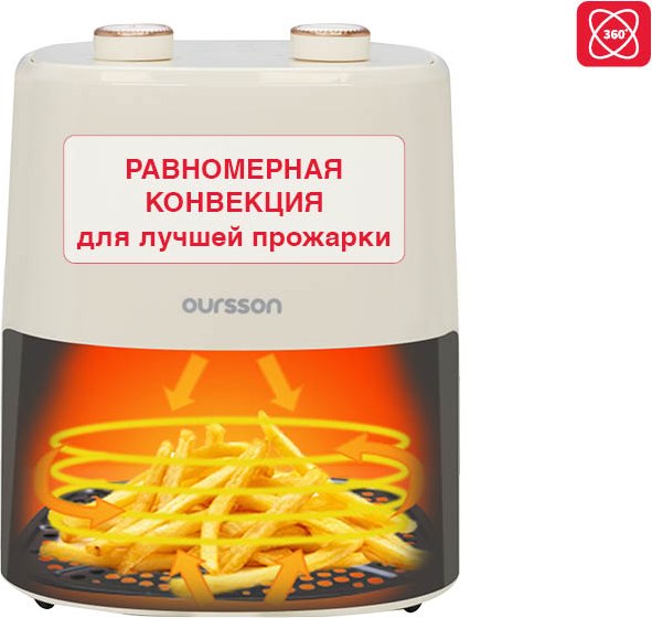 Изображение товара Аэрогриль Oursson AF3501/IV