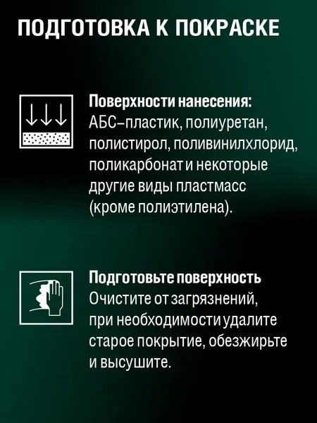 Изображение товара Грунтовка автомобильная AUTOP №5 для пластика ATP-A07274 (650мл, серый)