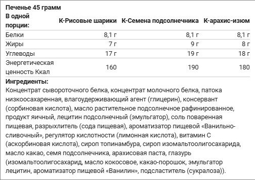Изображение товара Набор протеинового печенья Ёбатон Caramel cookie с семенами подсолнечника (12x45г)