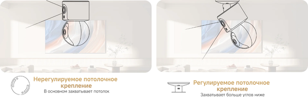 Изображение товара IP-камера Xiaomi Smart Camera C500 Dual / BHR8755EU