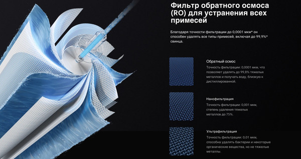 Изображение товара Фильтр для термопота Xiaomi Smart Filtered Water Dispenser Composite Filter RO1 / BHR8173GL