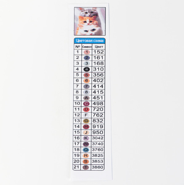 Изображение товара Набор алмазной вышивки Школа талантов Котята / 9929696