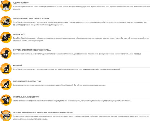 Изображение товара Сухой корм для кошек BonaCibo Для взрослых кошек всех пород курица и рис с анчоусами (15кг)