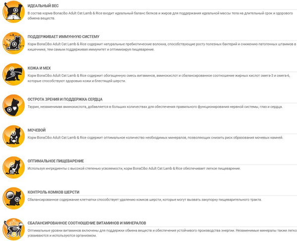 Изображение товара Сухой корм для кошек BonaCibo Для взрослых кошек всех пород ягненок и рис (15кг)