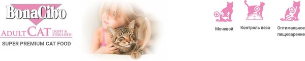 Изображение товара Сухой корм для кошек BonaCibo Для взрослых стерилизованных кошек курица (5кг)