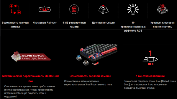 Изображение товара Клавиатура A4Tech Bloody S520N (черный)