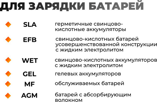 Изображение товара Зарядное устройство для аккумулятора VOLAT VT-BC122410E