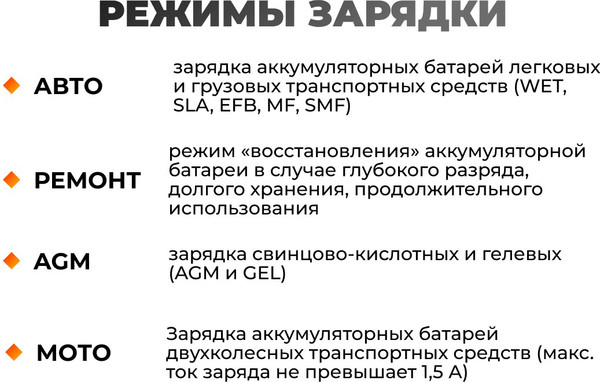 Изображение товара Зарядное устройство для аккумулятора VOLAT VT-BC122410E