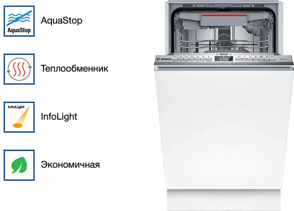 Изображение товара Посудомоечная машина Bosch SPV4HMX49E