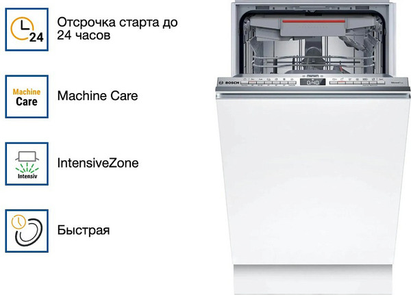 Изображение товара Посудомоечная машина Bosch SPV4HMX49E