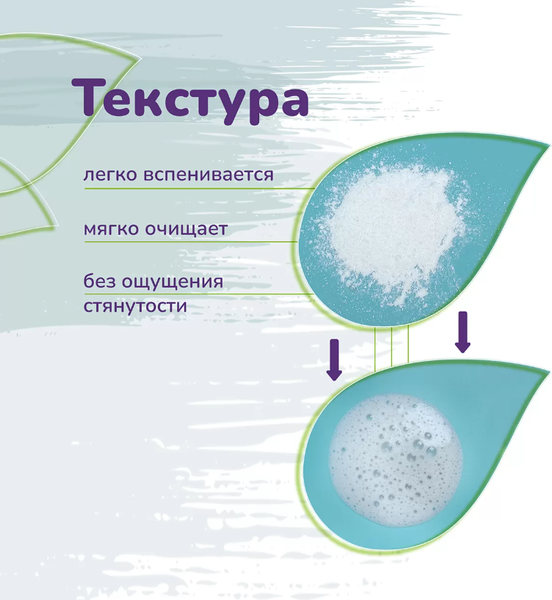 Изображение товара Пудра для умывания The U Favorite Enzyme Powder (50г)