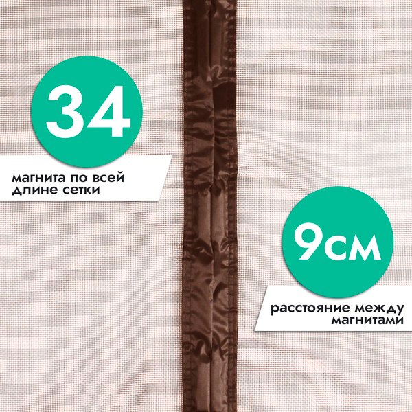 Изображение товара Москитная сетка на дверь Rosenberg R-400037
