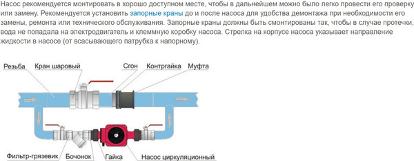 Изображение товара Циркуляционный насос Wellmix WRS 25/80 B / 17109979