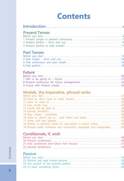 Изображение товара Учебное пособие АСТ Fast Track English A2: уверенность и беглость для начинающих (Риверс Эдриан)