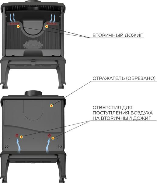 Изображение товара Печь-камин Everest F11
