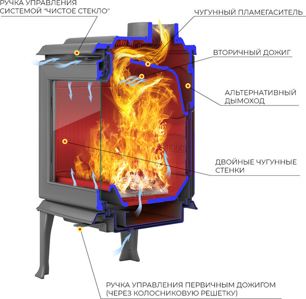 Изображение товара Печь-камин Everest F11