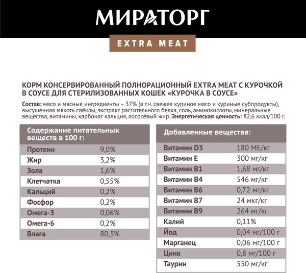 Изображение товара Влажный корм для кошек Мираторг Extra Meat для стерилизованных кошек с курочкой в соусе (80г)