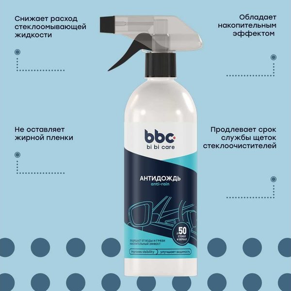 Изображение товара Покрытие для стекла BiBiCare Антидождь 4058 (500мл)
