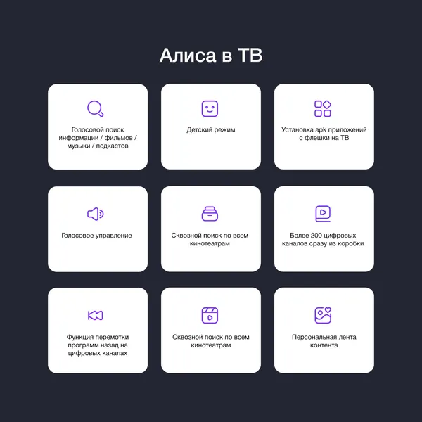 Изображение товара Телевизор StarWind SW-LED40SG300