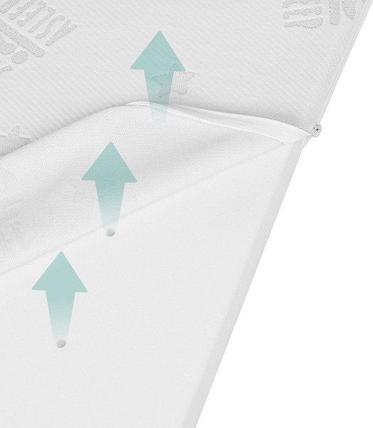 Изображение товара Матрас в кроватку Roba Air Balance Easy Safe Asleep 70x140 / 213068WE